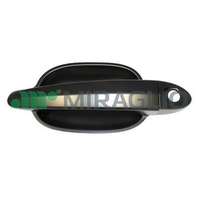 MâNERUL EXTERIOR AL UșII