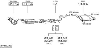 SISTEM DE ESAPAMENT BOSAL SYS09181