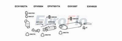 Układ wydechowy EUROFLO IVDAI30D9036