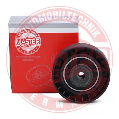 ROLA GHIDARE/CONDUCERE CUREA TRANSMISIE