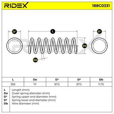 пружина за ходовата част RIDEX 188C0331