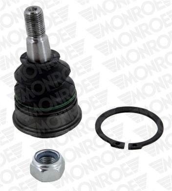Ball Joint L69515