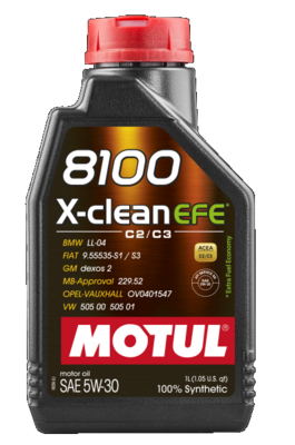 MOTUL 109470
