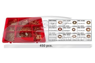 SET GARNITURI ETANSARE INJECTOARE