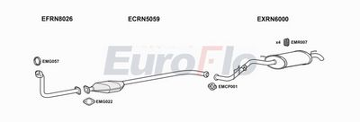 Układ wydechowy EUROFLO RNCLI19D7001C