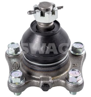 ARTICULATIE SARCINA/GHIDARE