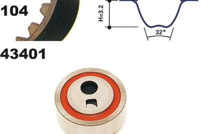 SET CUREA DE DISTRIBUTIE