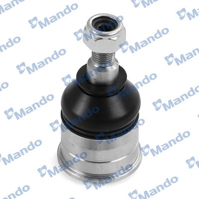 ARTICULATIE SARCINA/GHIDARE