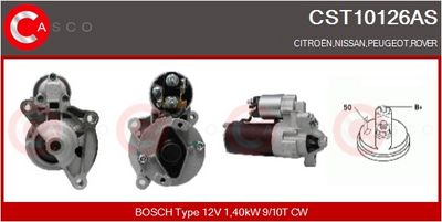 Vorschau Starter