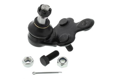 ARTICULATIE SARCINA/GHIDARE