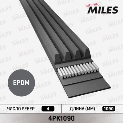 Поликлиновой ремень MILES 4PK1090