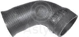 Aslyx AS-204292 Турбина для AUDI A4 B6 Avant (8E5) 1.9 TDI