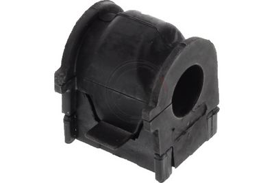 CUZINET STABILIZATOR