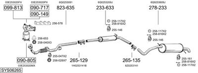 ABGASANLAGE BOSAL SYS06265