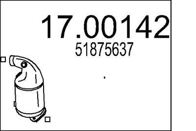 FILTRU FUNINGINE/PARTICULE SIST.DE ESAPAMENT