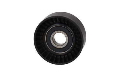 ROLA GHIDARE/CONDUCERE TRANSMISIE