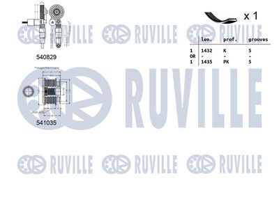 SET CUREA TRANSMISIE CU CANELURI RUVILLE 570129 1