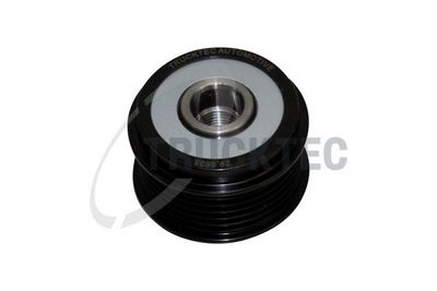 SISTEM ROATA LIBERA GENERATOR