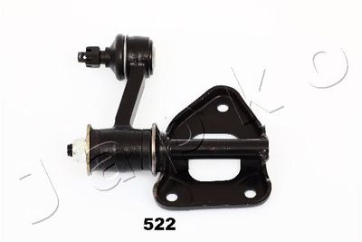 LEVIER INTERMEDIAR DIRECTIE