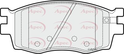 Brake Pad Set APEC PAD1491