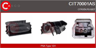 COMUTATOR SISTEM INCHIDERE