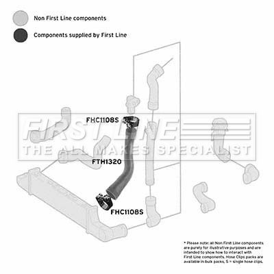 Charge Air Hose FIRST LINE FTH1320