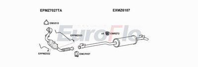 Układ wydechowy EUROFLO MZSPR30D7018