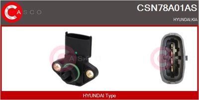 SENZOR PRESIUNE GALERIE ADMISIE