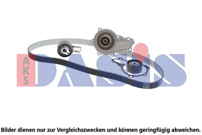 WASSERPUMPE + ZAHNRIEMENSATZ