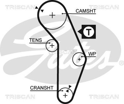 SET CUREA DE DISTRIBUTIE TRISCAN 864742005 1