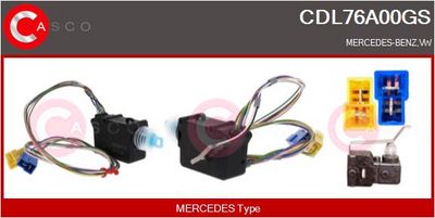 ELEMENT REGLAJ INCHIDERE CENTRALIZATA