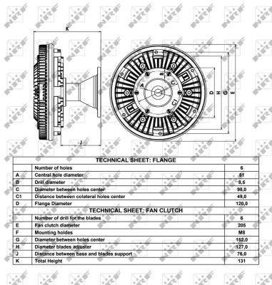 Cupla, ventilator radiator NRF 49052