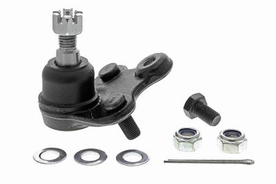 ARTICULATIE SARCINA/GHIDARE