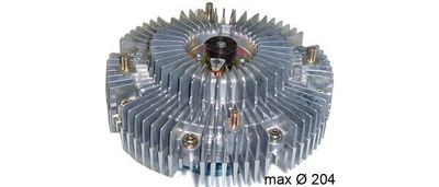 Ventilatorkoppeling