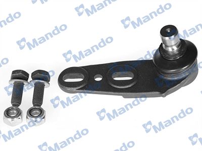 ARTICULATIE SARCINA/GHIDARE