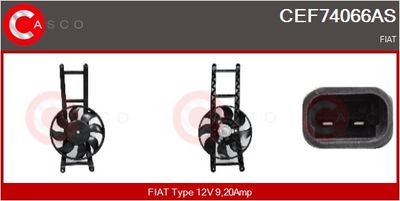 MOTOR ELECTRIC VENTILATOR