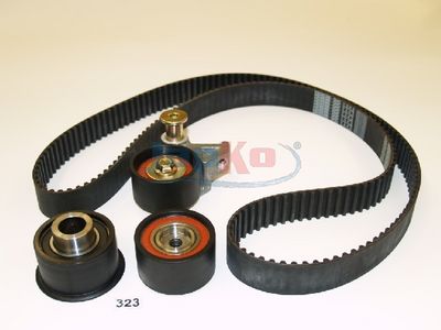 SET CUREA DE DISTRIBUTIE