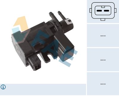 DRUCKWANDLER TURBOLADER