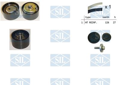 SET CUREA DE DISTRIBUTIE