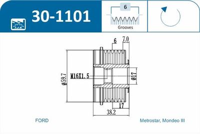 SISTEM ROATA LIBERA GENERATOR IJS GROUP 301101 1