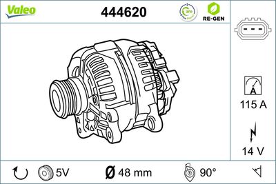 Alternator VALEO 444620