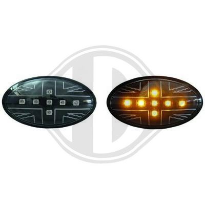 SET LUMINI SEMNALIZARE