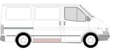 (EN) Sliding door repair kit (kanaal) past: FORD TRANSIT IV, TRANSIT IV FL II 10.86-07.00