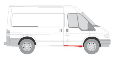 Autodorpel reparatieset