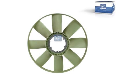 Núcleo del ventilador, refrigeración del motor