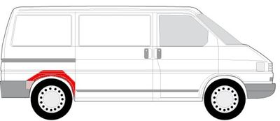 Fender reparatieset Achter Rechts (kort model) past: VW TRANSPORTER T4 07.90-04.03