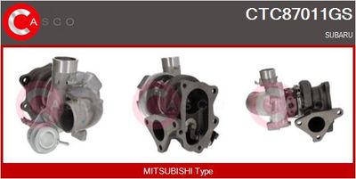 COMPRESOR SISTEM DE SUPRAALIMENTARE