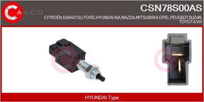 COMUTATOR LUMINI FRANA