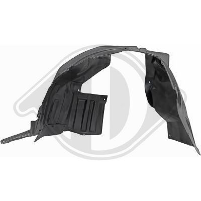 Bekleding, wielkast