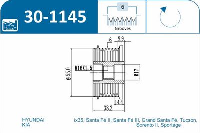 SISTEM ROATA LIBERA GENERATOR IJS GROUP 301145 1